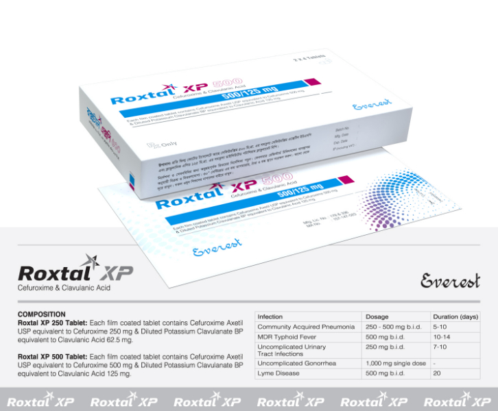 ROXTAL XP 500 MG